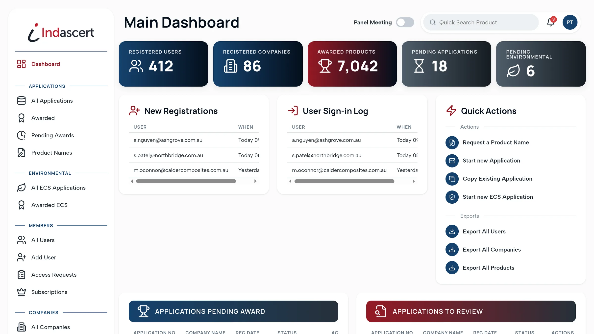 Administrator dashboard showing registered users, awarded products and applications awaiting review